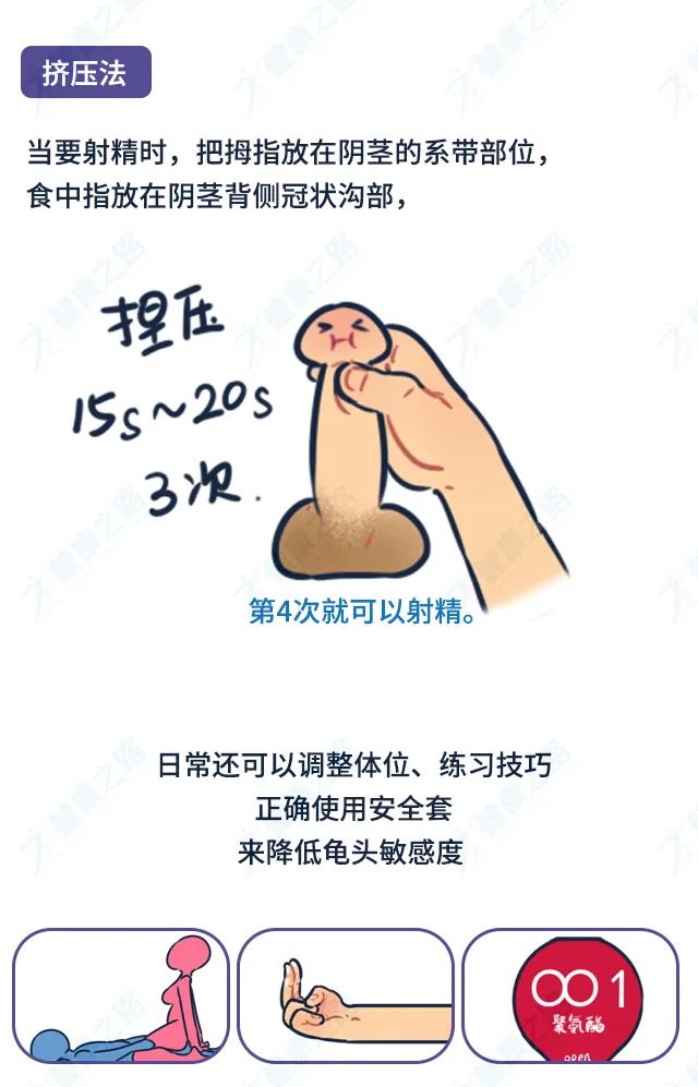 降低龟敏度的训练行为疗法丨技巧