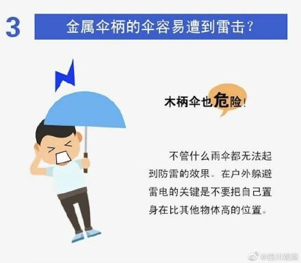 雷雨天打伞有危险吗？雷雨天用伞有“四忌”丨科普