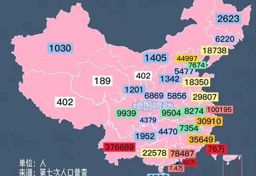 中国各省外国人数量-1