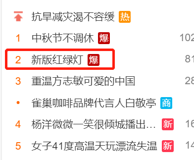 为什么你觉得每次到路口都是红灯-1