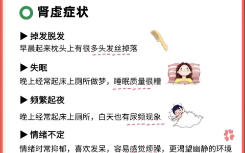 肾虚女人“老的快”，快来看女性肾虚自测表吧