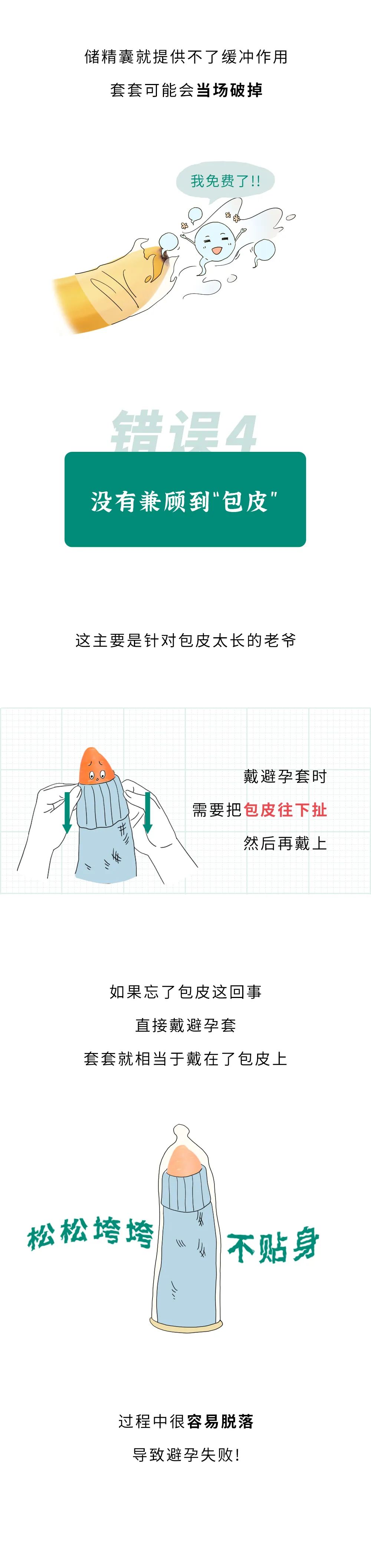 这8种避孕套的使用方式,其实都是错误的-6