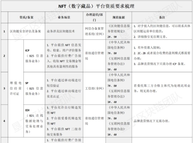 网易“元宇宙”飞机杯，能否打响元宇宙合法出圈第一炮？