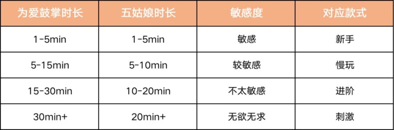 飞机杯到底是谁发明的？6条关于飞机杯的冷知识