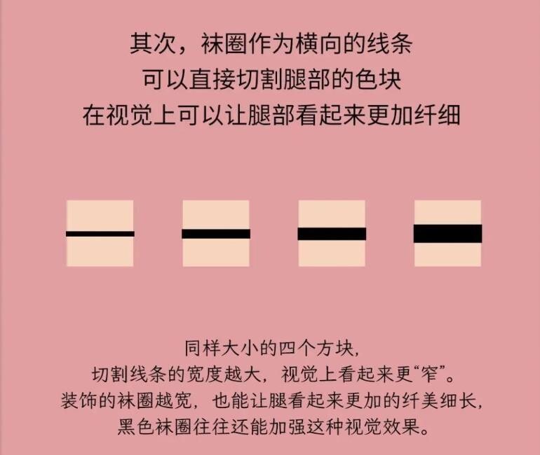 为什么女生在腿上绑一圈带子丨科普