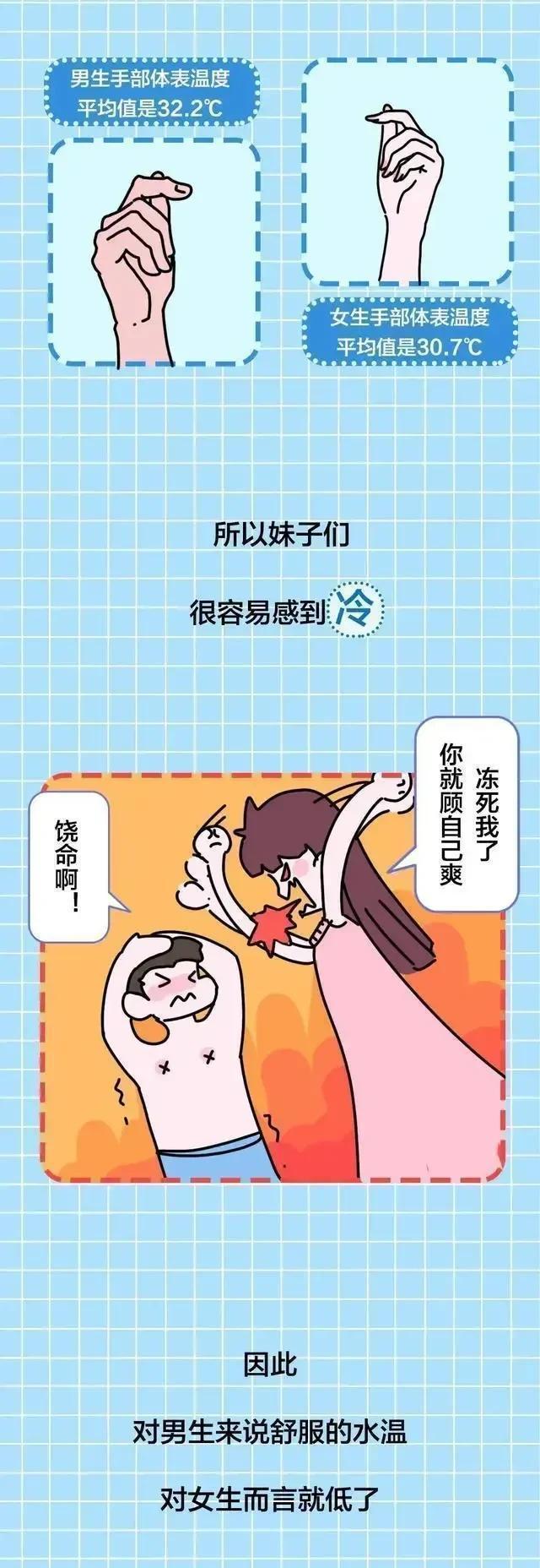 年轻男女可以在一起洗澡吗丨聊聊