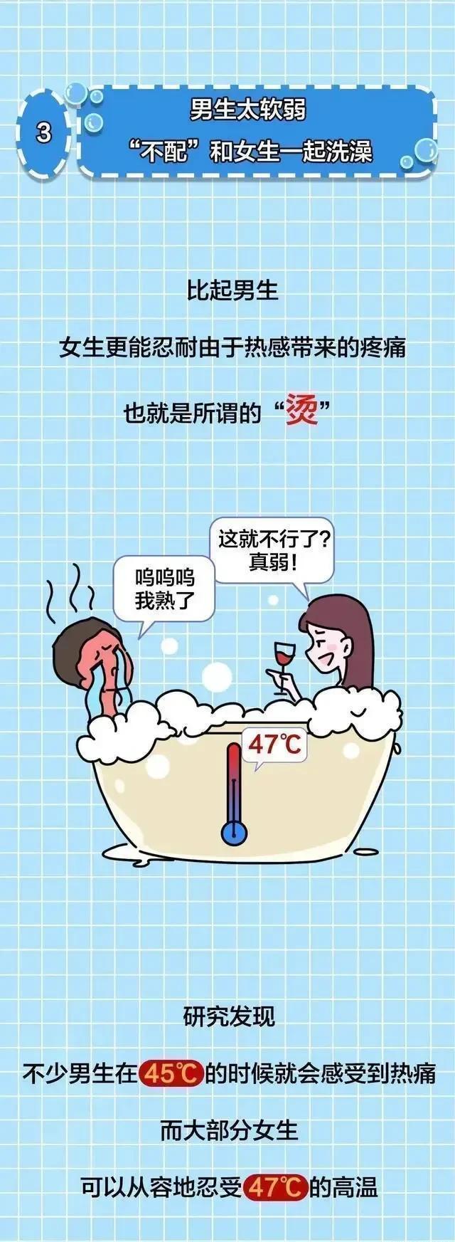 年轻男女可以在一起洗澡吗丨聊聊