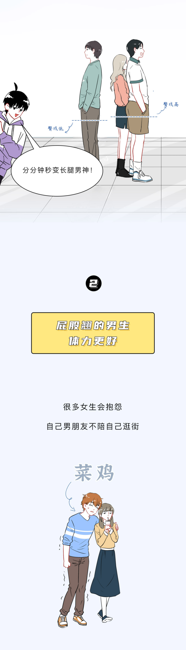 屁股翘的男朋友有什么好丨圈说