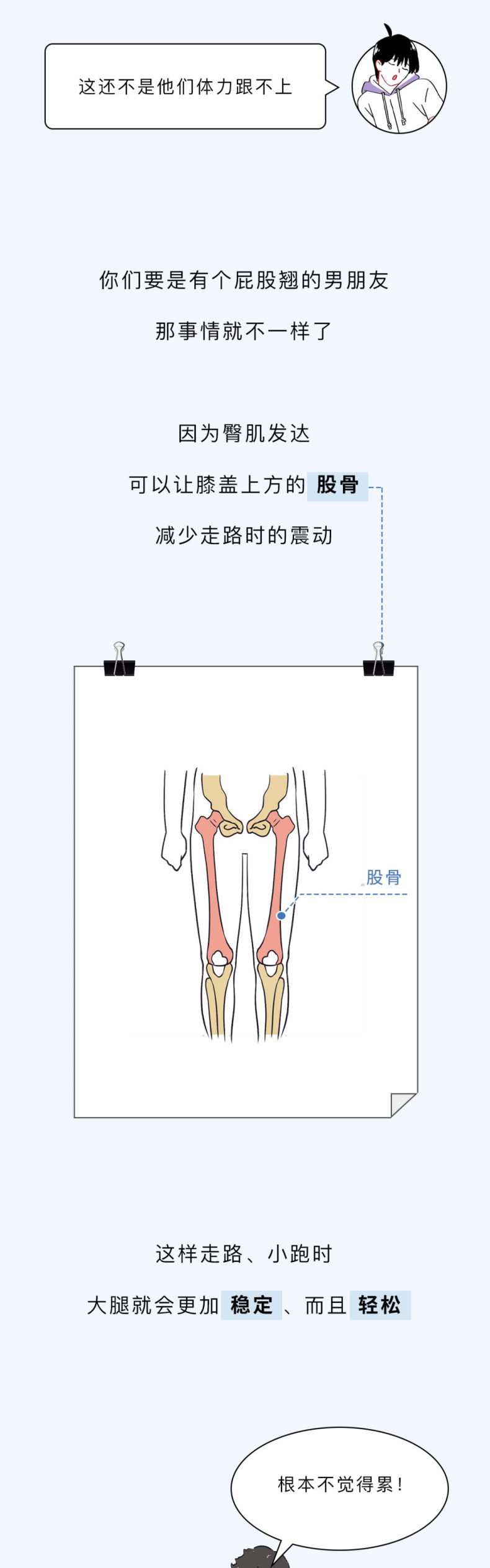 屁股翘的男朋友有什么好丨圈说