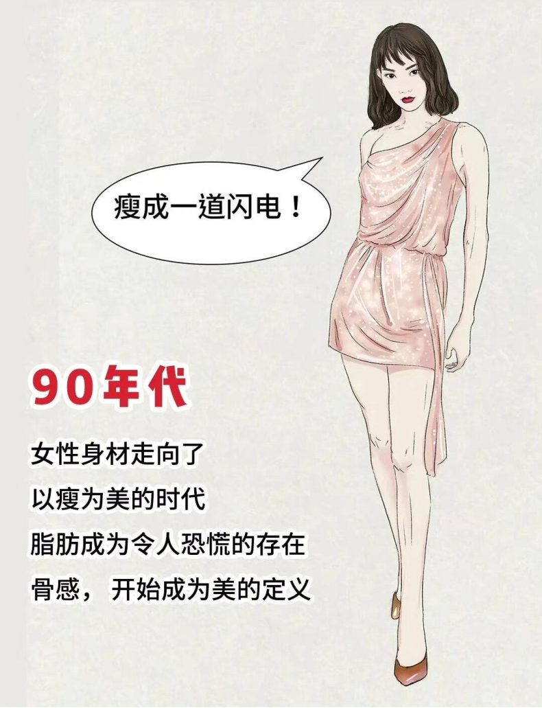 盘点不同时期女性的理想身材，来看看你属于哪个年代？