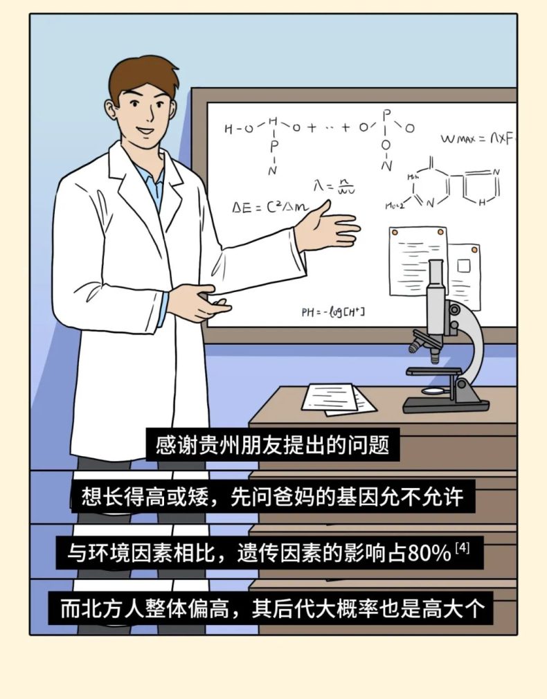 各省男女身高大PK，看你有没有给你的城市拖后腿？男生：太丢人了