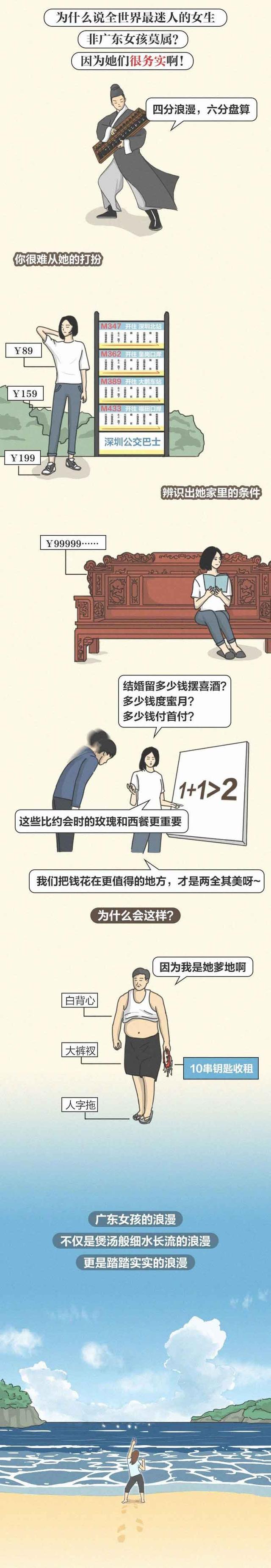 为什么男人争着娶“广东女孩”？作为女生的你，知道吗？