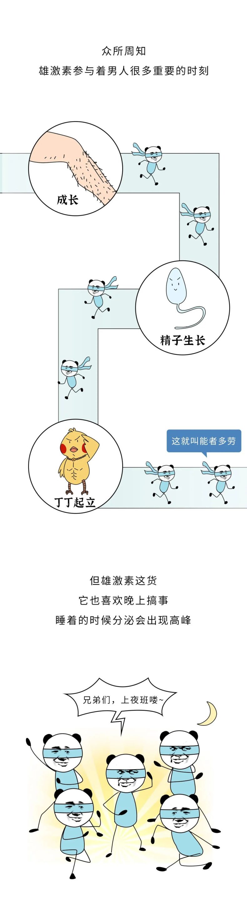 为什么熬夜的男生找不到女朋友？