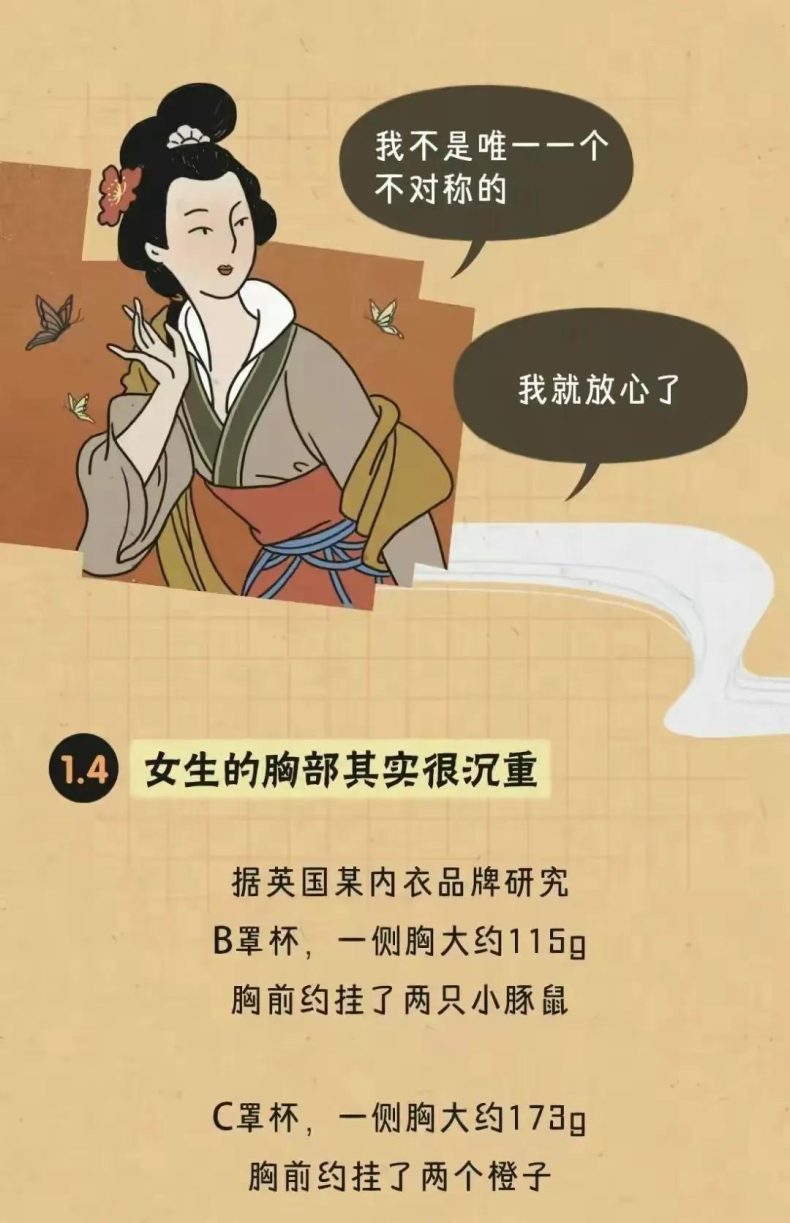 女人的胸部有几种形状？知道怎么正确计算自己的罩杯吗？