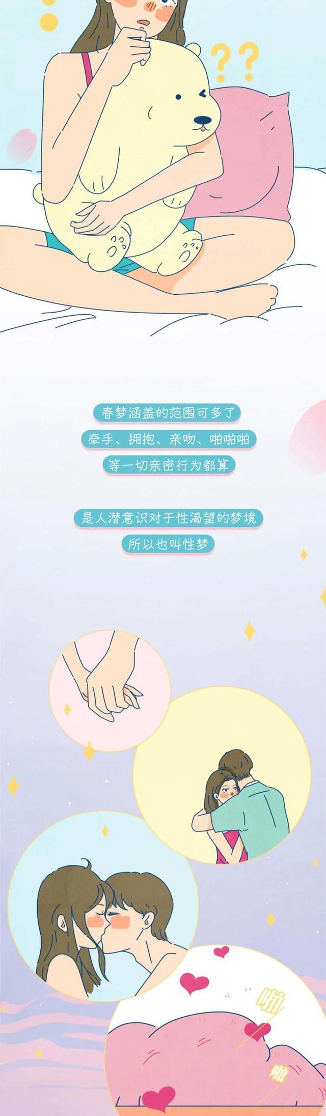 漫画揭秘：为什么晚上会做“春梦”？和白天的想法有关系吗？