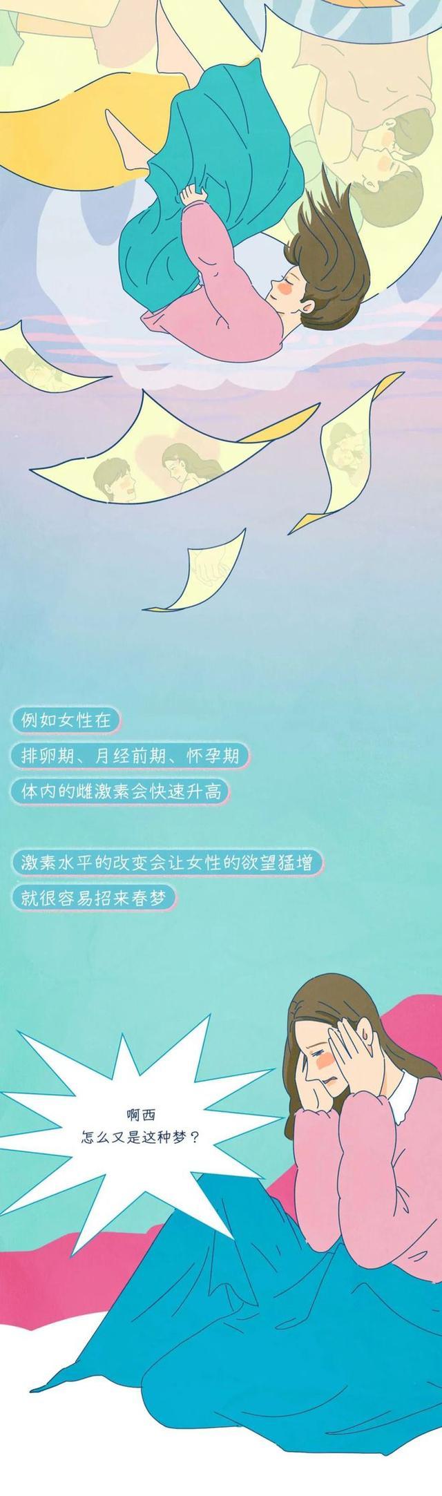 漫画揭秘：为什么晚上会做“春梦”？和白天的想法有关系吗？