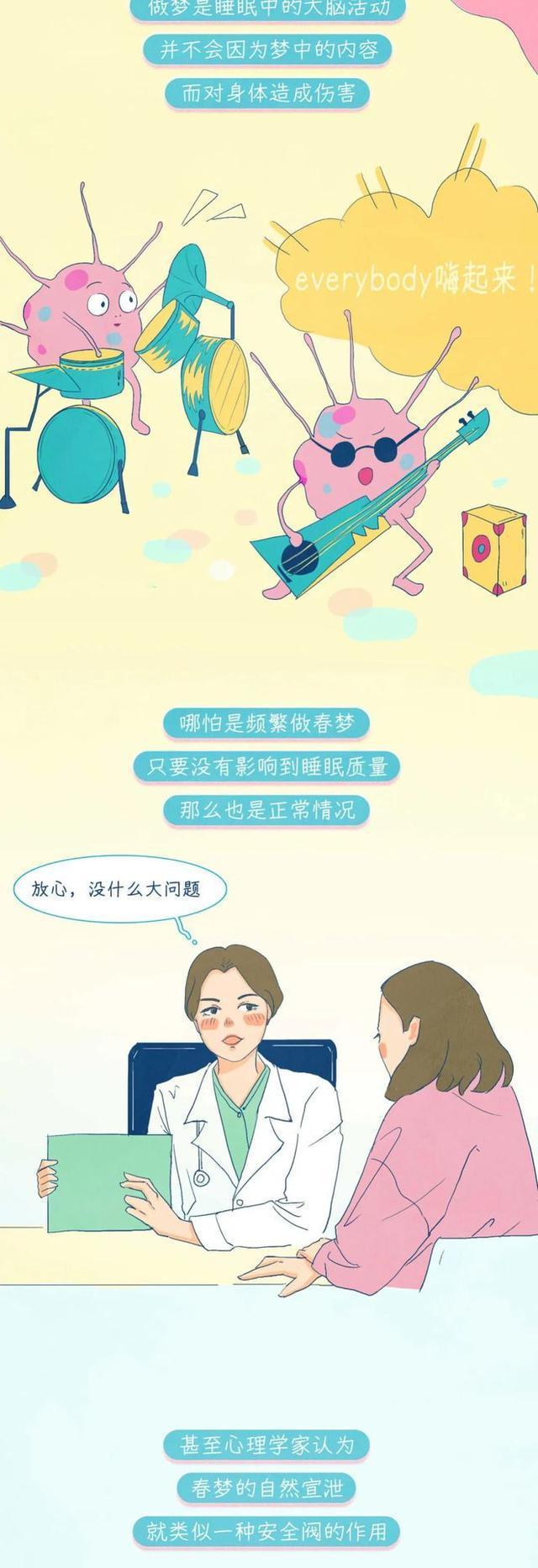 漫画揭秘：为什么晚上会做“春梦”？和白天的想法有关系吗？