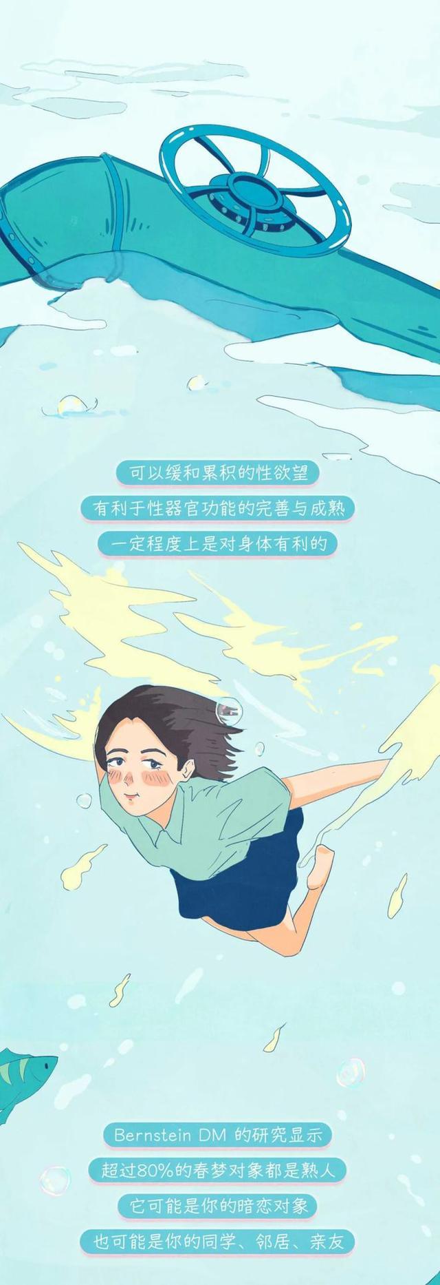 漫画揭秘：为什么晚上会做“春梦”？和白天的想法有关系吗？