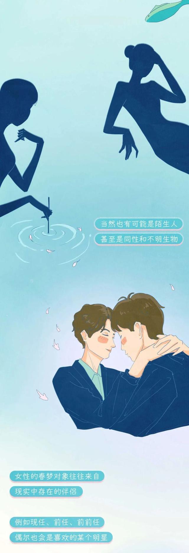 漫画揭秘：为什么晚上会做“春梦”？和白天的想法有关系吗？