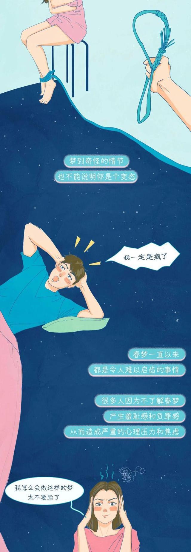 漫画揭秘：为什么晚上会做“春梦”？和白天的想法有关系吗？