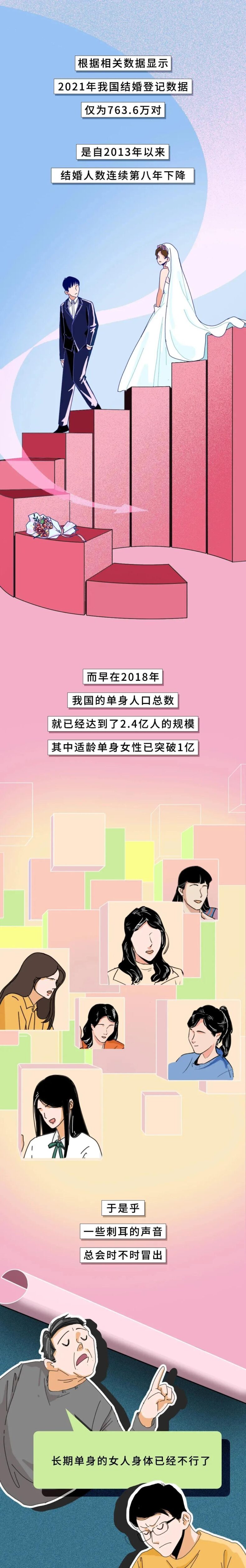 女人单身时间久了，生理会发生变化吗？