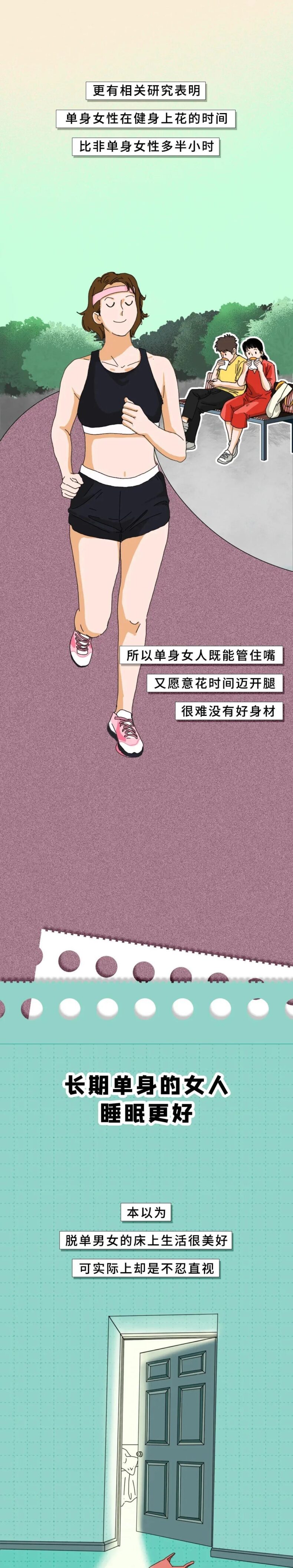 女人单身时间久了，生理会发生变化吗？