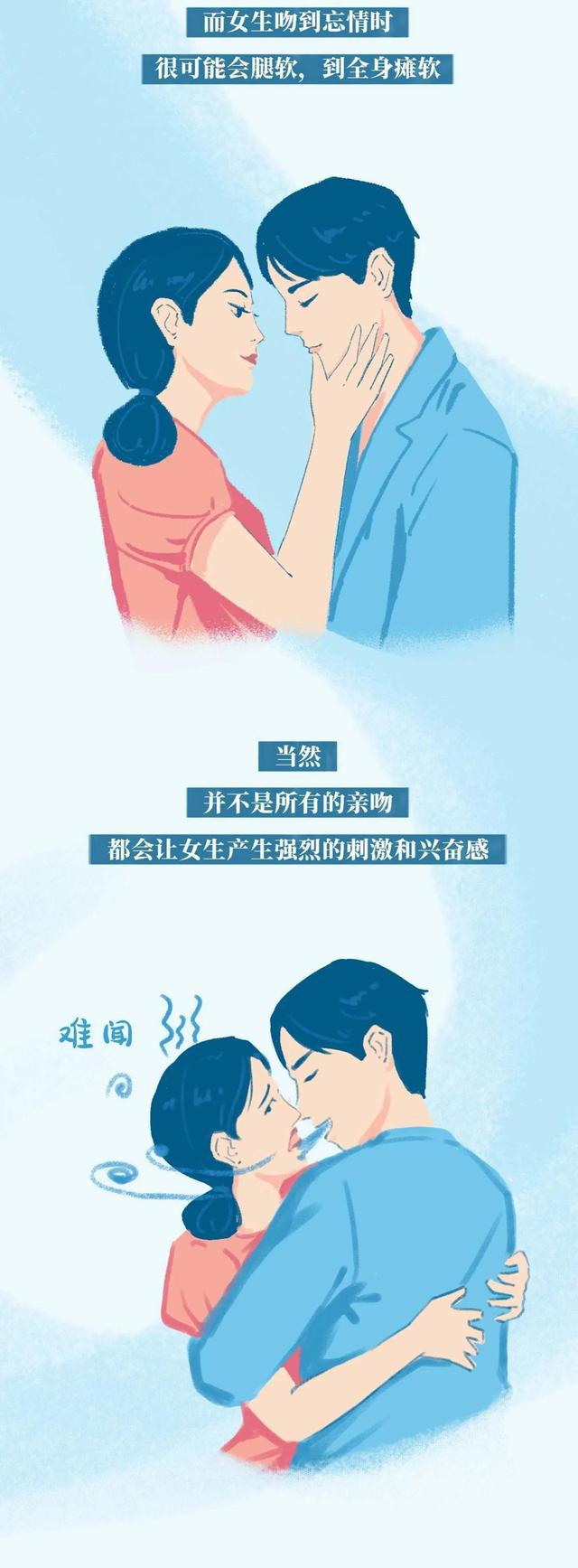 情侣接吻时，你有过浑身“发软”的现象吗？女生：我害羞