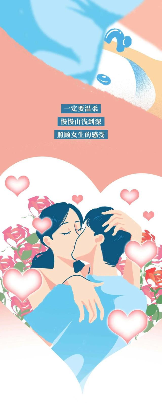情侣接吻时，你有过浑身“发软”的现象吗？女生：我害羞