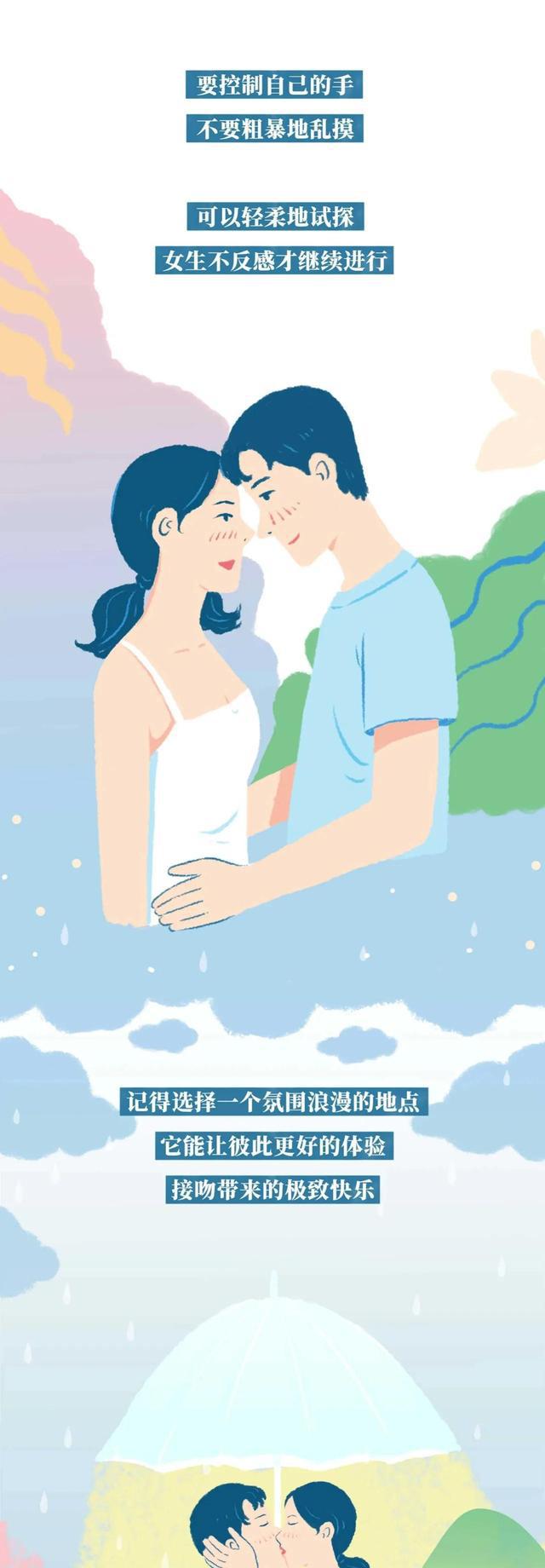 情侣接吻时，你有过浑身“发软”的现象吗？女生：我害羞