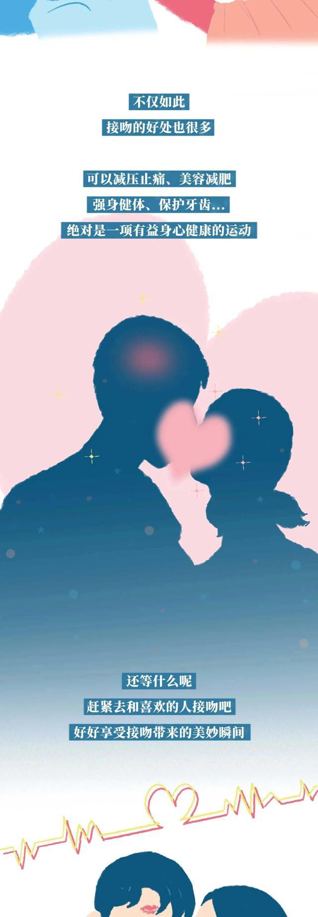 情侣接吻时，你有过浑身“发软”的现象吗？女生：我害羞