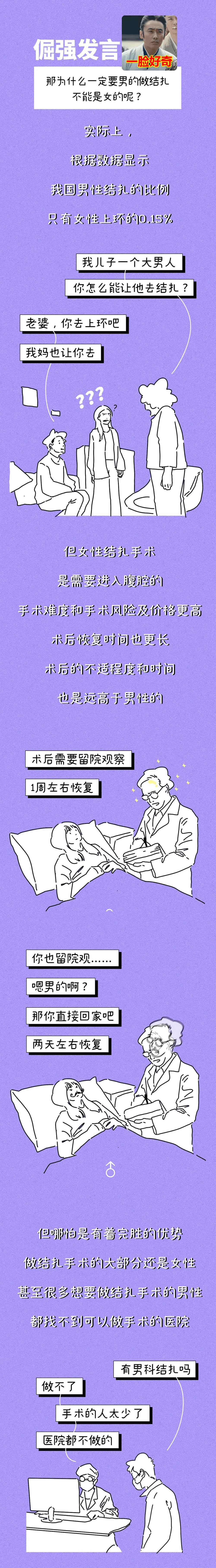 关于男人“结扎”这件事，看完太心疼女人