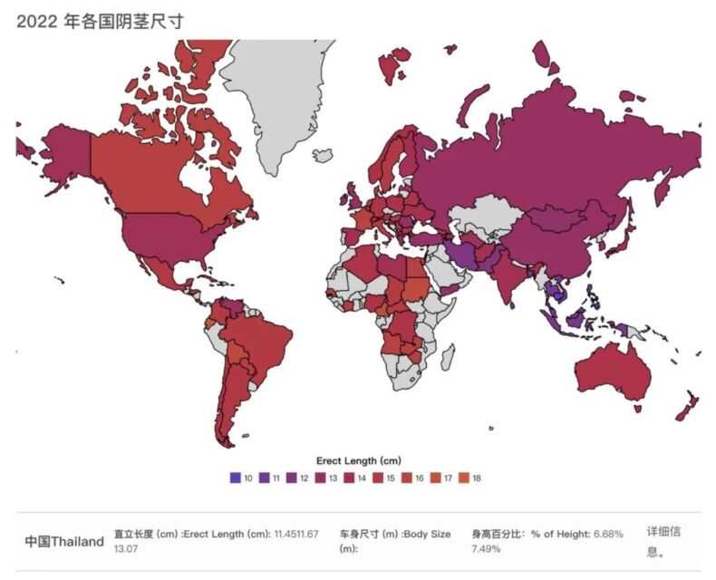 世界各国男性平均长度排名（含70个国家）丨收藏