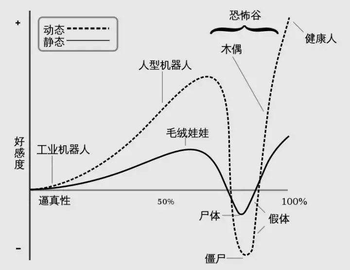 买充气娃娃的都是什么人丨问答