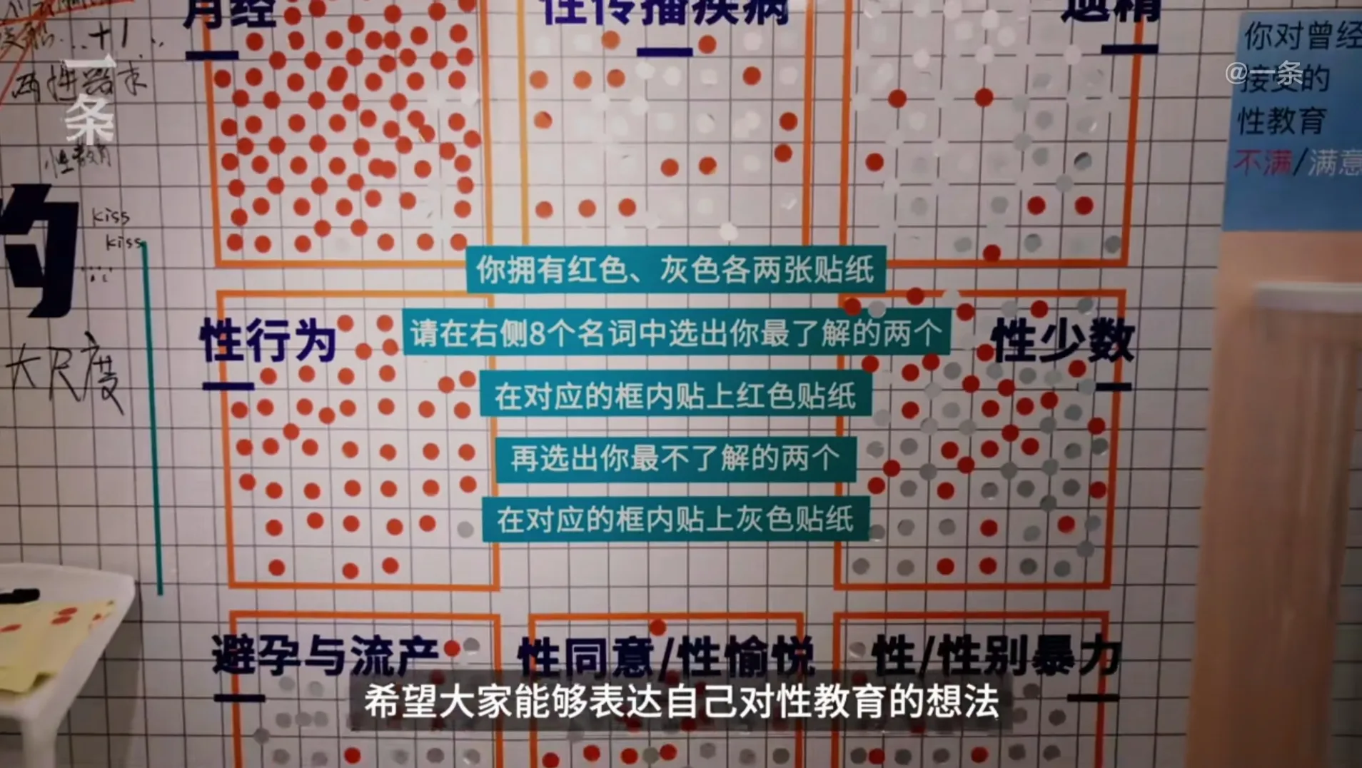 你会跟你的孩子探讨性话题吗？你会教你的孩子怎么正确使用避孕套吗？