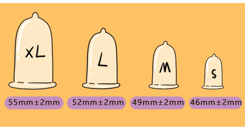 54mm的避孕套属于什么尺寸