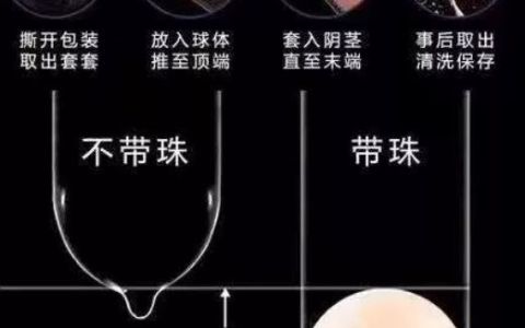 为什么要避孕套里放一个球丨科普